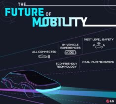 آینده صنعت حمل‌ونقل