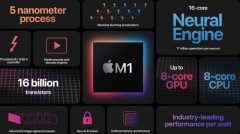 هر آنچه باید درباره‌ی پردازنده‌ی اپل M1 بدانید