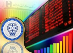 سهامداران شرکت‌های «خبهمن»، «ولبهمن» و «خودکفا» سود سهام خود را در شعب بانک صادرات ایران دریافت کنند
