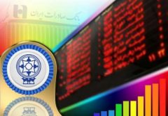 سهامداران «بیمه سرمد» و «گروه صنعتی پاکشو» سود سهام خود را در شعب بانک صادرات ایران دریافت کنند