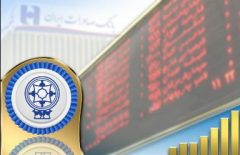 ​حق‌تقدم استفاده نشده شرکت «گروه صنعتی پاکشو» در شعب بانک صادرات ایران پرداخت می‌شود