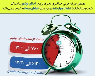 ساعت کاری شعب بانک توسعه تعاون استان بوشهر اعلام شد