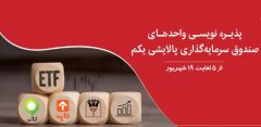 پذیره‌نویسی صندوق‌ سرمایه گذاری قابل معامله پالایشی یکم در بانک پارسیان