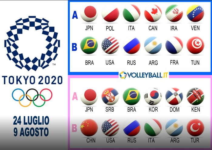 تجارت گردان | رقبای والیبال ایران در المپیک مشخص شدند/ همگروهی با لهستان و ایتالیا