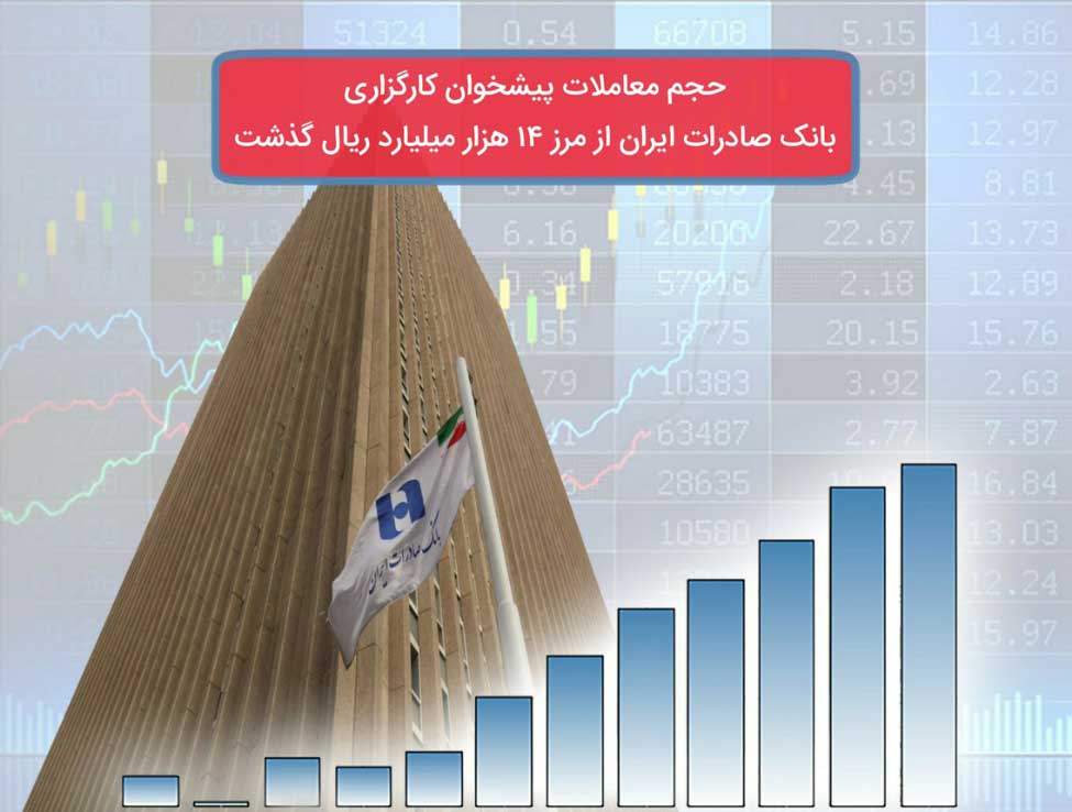 ​حجم معاملات پیشخوان کارگزاری بانک صادرات ایران از مرز ١۴ هزار میلیارد ریال گذشت