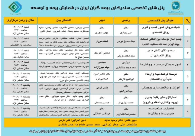 مشارکت فعالانه بیمه دانا در پنل‌های تخصصی سندیکای بیمه‌گران