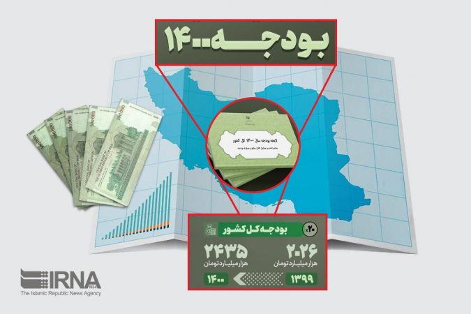 شفافیت و «ارایه به‌هنگام»، مزیت‌های بودجه ۱۴۰۰